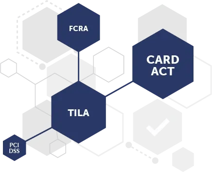 Credit Card Origination Compliance