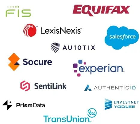Zoot's Partner Cloud